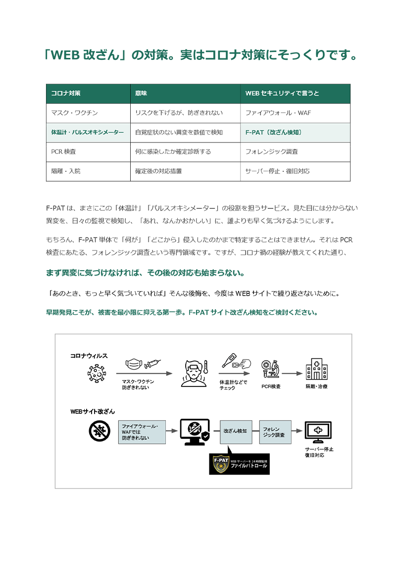 WEB改ざん対策はコロナ対策に似ている