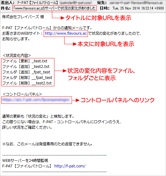 通知メールの詳しい内容例